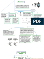 Transistores: lo que son, tipos y funciones en