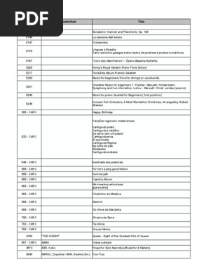 Part I Turas Johann Sebastian Bach The Well Tempered Clavier