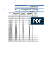 Monitoreo Diario