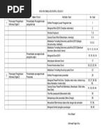 550 Contoh Undangan Pembubaran Panitia Agustusan HD