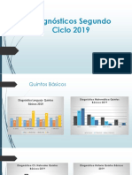 La Expansión Territorial Durante El Siglo XIX