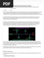 Multicast - Understand How IP Multicast Works