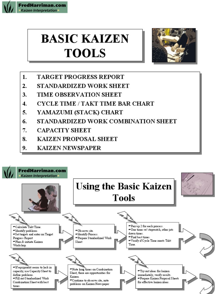 Kaizen Forms | PDF | Business | Production And Manufacturing