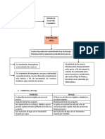 Tarea 1 Pozos infill.docx