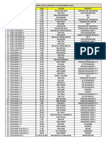 Jadwal Tutor Periode 10 September 2018