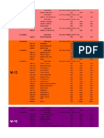 Carta Patrocinio