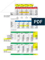 Escenario 7 Ajuste INVENTARIO