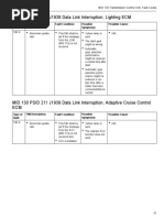 MID 219 Fault Codes DTC | PDF | Radar | Electrical Engineering