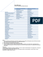 anticholinergic-drugs.pdf