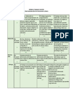 Rubrica Trabajo Escrito Profundización en Psicología Clínica