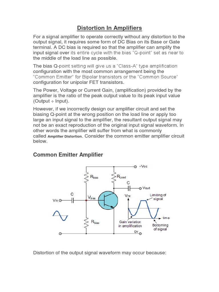 Distortion in Amplifiers PDF Distortion Amplifier