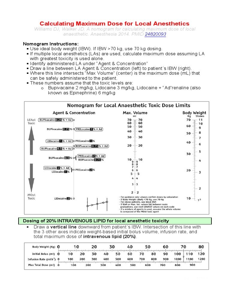 Local Anesthetic Dosage Guidelines | PDF | Anesthesia | Pharmacology