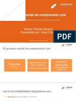 M4.EDCE.Proceso mental de comprensión oral.pptx