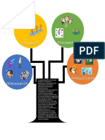 Infograma Segmentación de Mercado