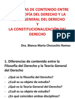 1 Teoría General Del Derecho y Filosofía Jurídica PDF