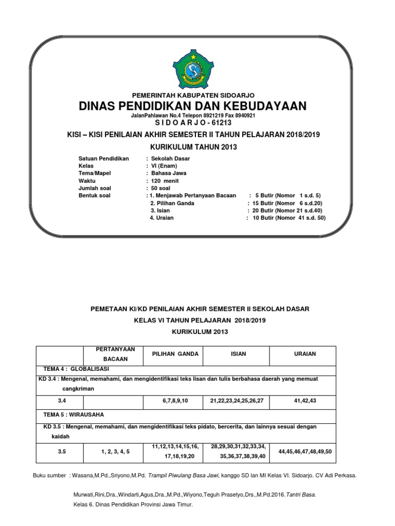Bhs Jawa Kelas 6