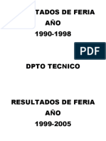 Resultados de Feria