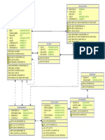 Diagrama HR