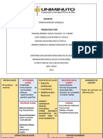 Propuesta de Negocio Modelo Canvas