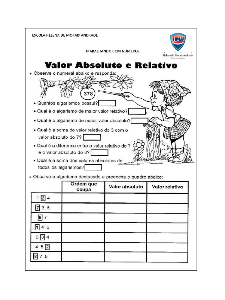 Valor Absoluto e Relativo 3º Ano | PDF