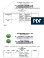 hasil monev & tindak lanjut sasaran kes px lab.docx