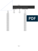 Pip (Lot) Cost Breakdown Sheet