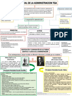 Teorías clásica y científica de la administración