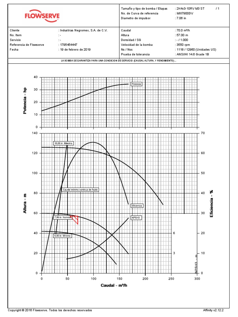 Data Sheet | Bomba | Líquidos