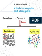 Carbon Nanocomposite: Preparation of Carbon Nanocomposites Through Polymer Pyrolysis