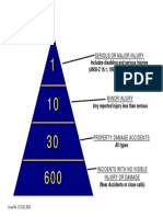 P12. Accident Ratio PDF