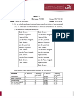 Tablas de Frecuencia