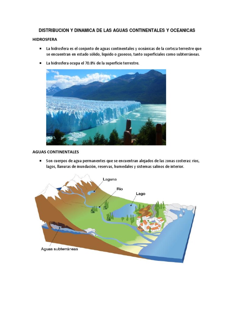 Distribucion de Las Aguas Continentales y Oceanicas Marea lago