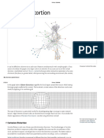 Image Distortion