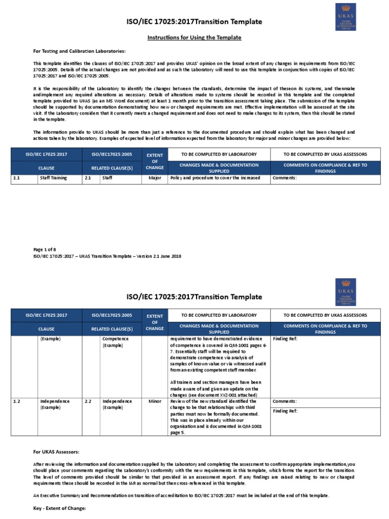 Iso Iec 17025 2017 Transition Template Verification And Validation Evaluation