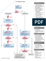 Algoritmos AHA 2015 español.pdf