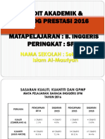 NOTES Dialog Prestasi