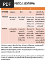 Escala WAT-1 en Pediatría | PDF | Enfermedades y trastornos ...