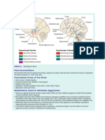 3876 NI Fig25-1