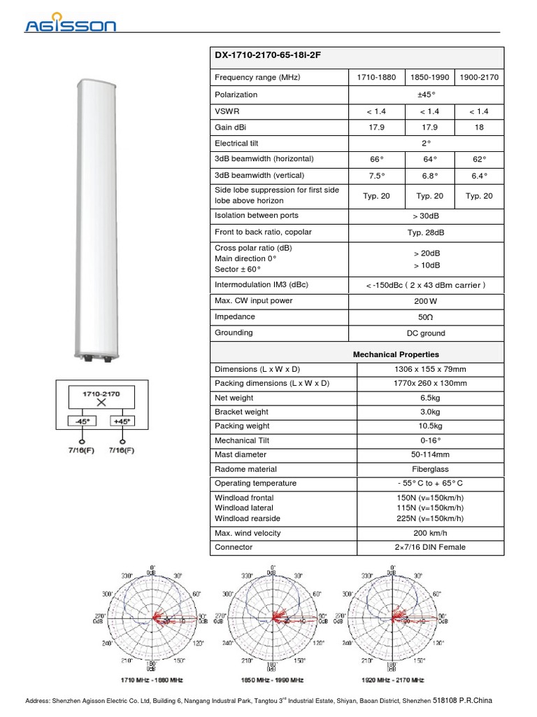 Dx 1710 2170 65 18i 2f Complementares Re2 05 08 09 Pdf