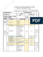 高中歷史科學分 修習表 上傳版