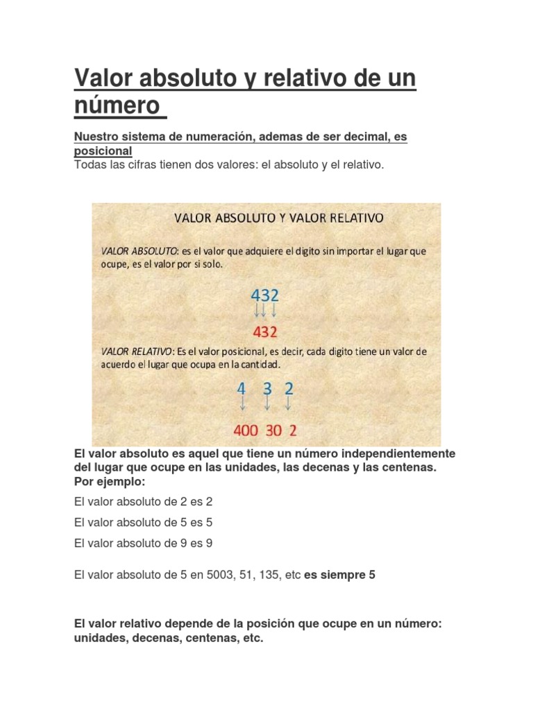 Valor Absoluto y Relativo de Un Número | PDF