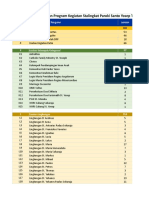 Rencana Progam Kerja Stalingkat Paroki St. Yosep 2019 (Validated)