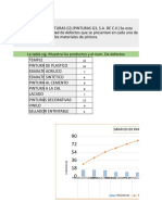 Diagrama de Pareto TPM