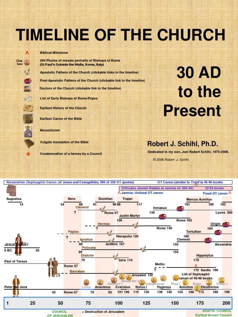 general-church-history-timeline-pdf-pope-church-fathers