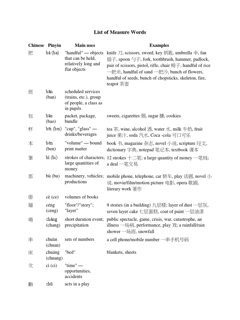 List of Measure Words | PDF | Nature