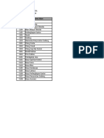 1-cv-angkasa-nurcholish-ahmad-x-ak2.xlsx