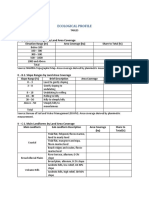 ECOLOGICAL PROFILE - Tables