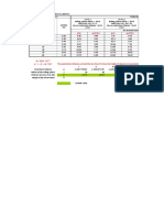 Air Terminal Install Distance Table - 20140306revised