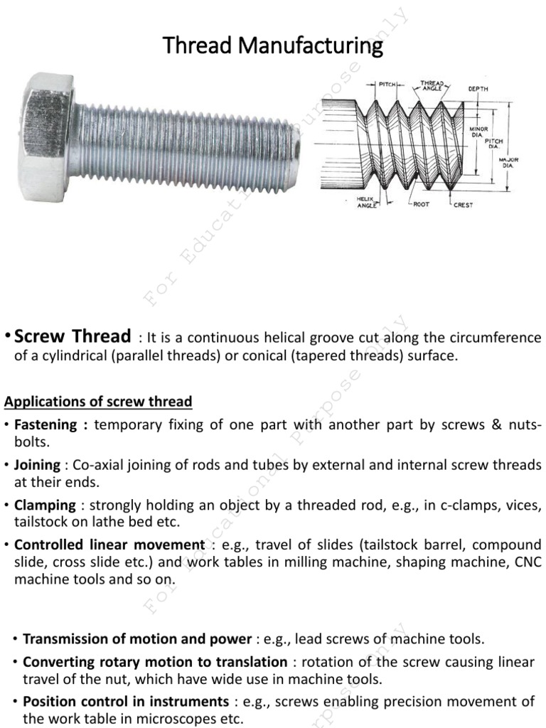 Thread manufacturing process ppt Screw Metalworking