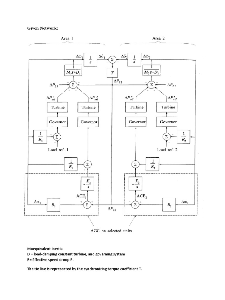 Automatic Generation Control Analysis | PDF